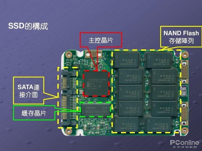 5g与工业互联网融合释放